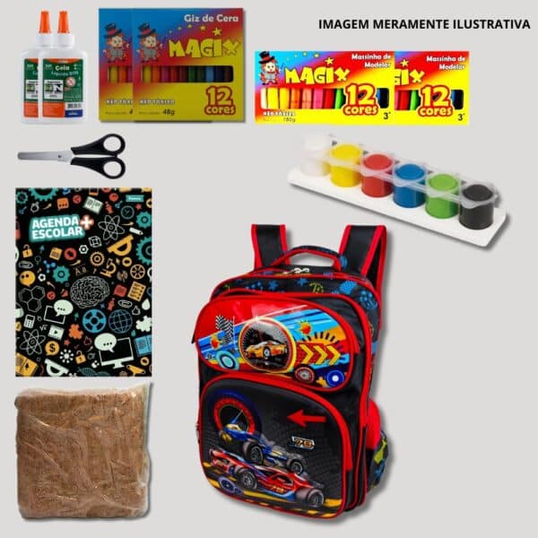 CEI MINI GRUPO I E II