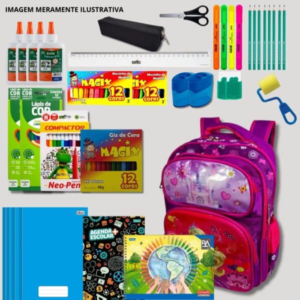 CICLO ALFABETIZAÇÃO – 1° AO 3° ANO